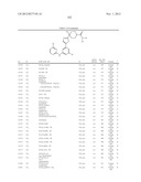 AMINOPYRIMIDINES AS SYK INHIBITORS diagram and image