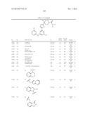 AMINOPYRIMIDINES AS SYK INHIBITORS diagram and image