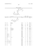 AMINOPYRIMIDINES AS SYK INHIBITORS diagram and image