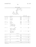 AMINOPYRIMIDINES AS SYK INHIBITORS diagram and image