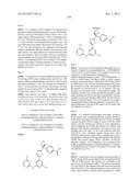 AMINOPYRIMIDINES AS SYK INHIBITORS diagram and image