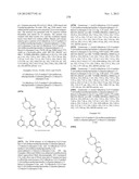 AMINOPYRIMIDINES AS SYK INHIBITORS diagram and image