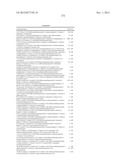 AMINOPYRIMIDINES AS SYK INHIBITORS diagram and image