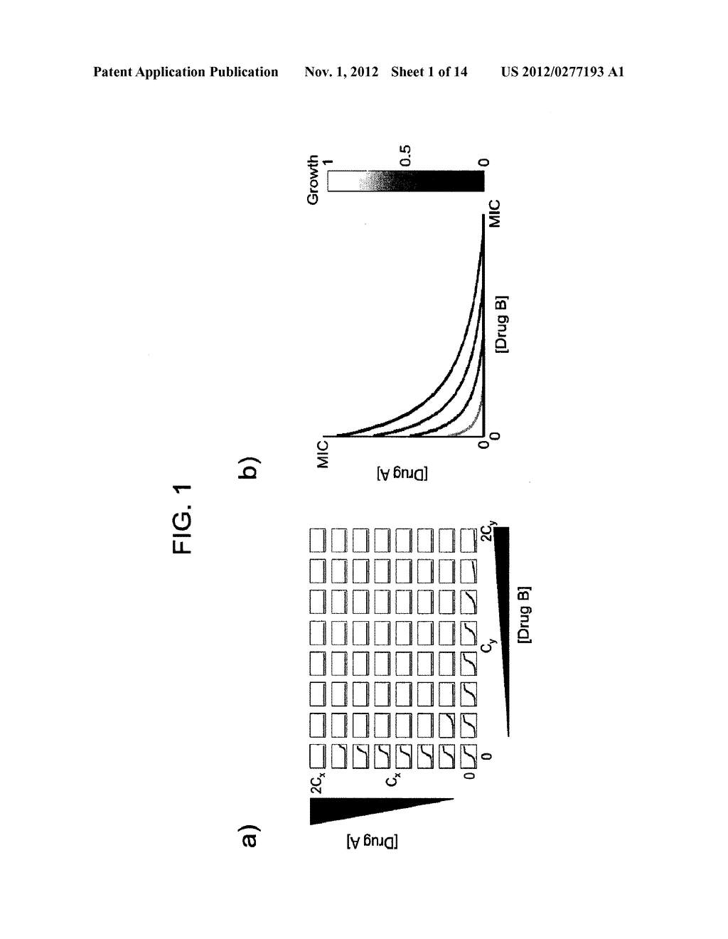 Synergistic Combination Therapy - diagram, schematic, and image 02