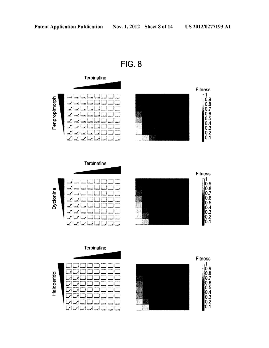 Synergistic Combination Therapy - diagram, schematic, and image 09