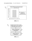 PERMEATION ENHANCERS FOR TOPICAL FORMULATIONS diagram and image