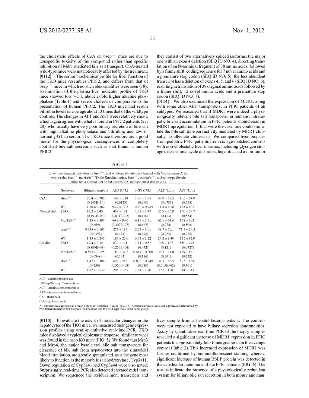 POLYHYDROXYLATED BILE ACIDS FOR TREATMENT OF BILIARY DISORDERS - diagram, schematic, and image 25