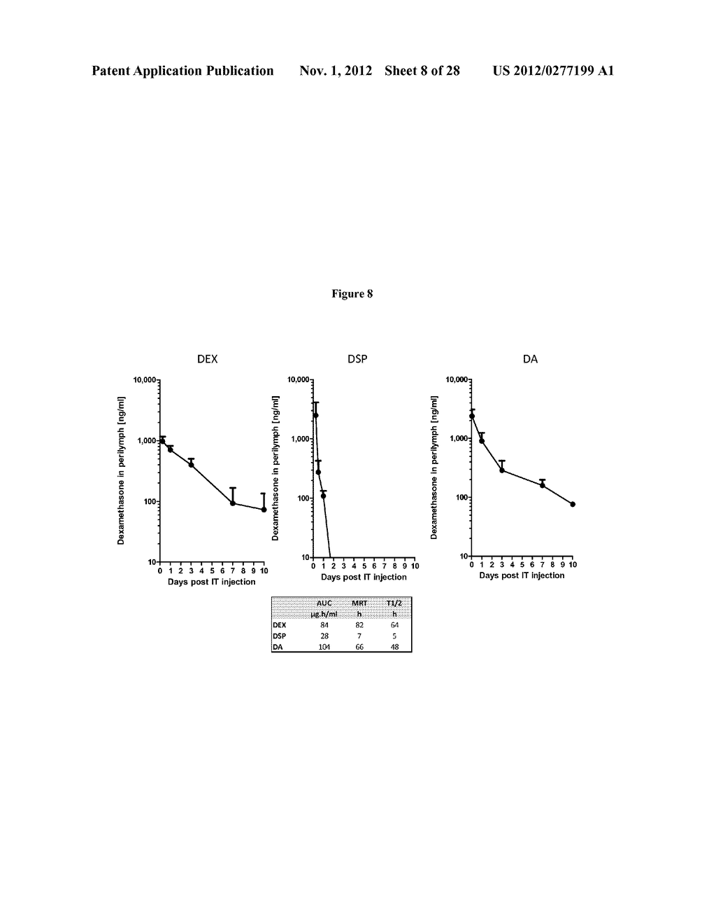 Modulation of Gel Temperature of Poloxamer-Containing Formulations - diagram, schematic, and image 09