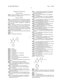 PYRIDAZINONE COMPOUNDS diagram and image