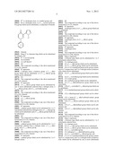 PYRIDAZINONE COMPOUNDS diagram and image