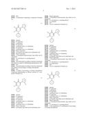 PYRIDAZINONE COMPOUNDS diagram and image