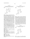 PYRIDAZINONE COMPOUNDS diagram and image