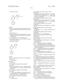 PYRIDAZINONE COMPOUNDS diagram and image