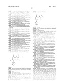 PYRIDAZINONE COMPOUNDS diagram and image