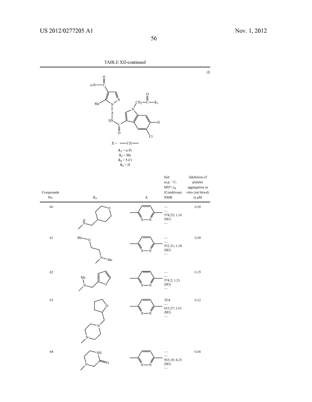 DERIVATIVES OF N-[(1H-PYRAZOL-1-YL)ARYL]-1H-INDOLE OR     1H-INDAZOLE-3-CARBOXAMIDE, PREPARATION THEREOF AND APPLICATIONS THEREOF     IN THERAPEUTICS - diagram, schematic, and image 57