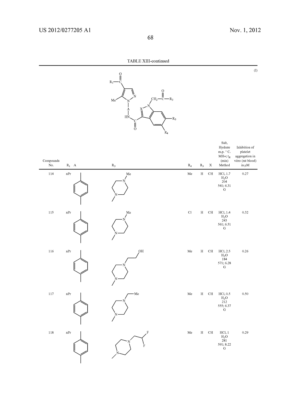 DERIVATIVES OF N-[(1H-PYRAZOL-1-YL)ARYL]-1H-INDOLE OR     1H-INDAZOLE-3-CARBOXAMIDE, PREPARATION THEREOF AND APPLICATIONS THEREOF     IN THERAPEUTICS - diagram, schematic, and image 69