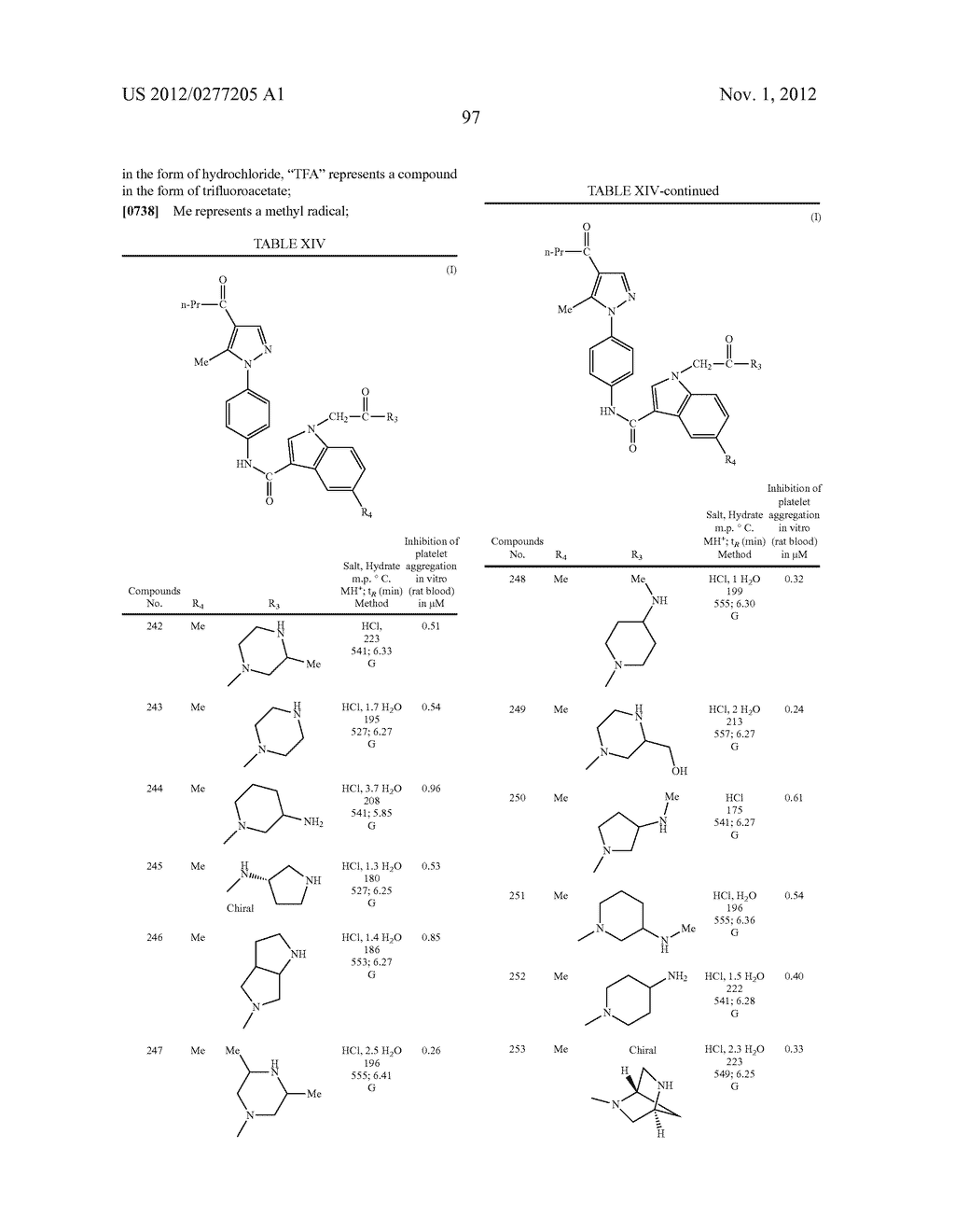 DERIVATIVES OF N-[(1H-PYRAZOL-1-YL)ARYL]-1H-INDOLE OR     1H-INDAZOLE-3-CARBOXAMIDE, PREPARATION THEREOF AND APPLICATIONS THEREOF     IN THERAPEUTICS - diagram, schematic, and image 98