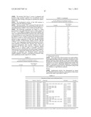 NOVEL HETEROCYCLIC ACRYLAMIDES AND THEIR USE AS PHARMACEUTICALS diagram and image