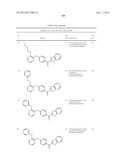 PYRAZINE COMPOUNDS AS PHOSPHODIESTERASE 10 INHIBITORS diagram and image