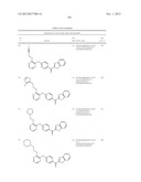 PYRAZINE COMPOUNDS AS PHOSPHODIESTERASE 10 INHIBITORS diagram and image