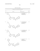 PYRAZINE COMPOUNDS AS PHOSPHODIESTERASE 10 INHIBITORS diagram and image