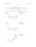 PYRAZINE COMPOUNDS AS PHOSPHODIESTERASE 10 INHIBITORS diagram and image