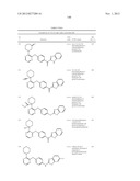 PYRAZINE COMPOUNDS AS PHOSPHODIESTERASE 10 INHIBITORS diagram and image