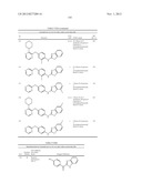 PYRAZINE COMPOUNDS AS PHOSPHODIESTERASE 10 INHIBITORS diagram and image