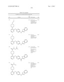 PYRAZINE COMPOUNDS AS PHOSPHODIESTERASE 10 INHIBITORS diagram and image