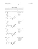 PYRAZINE COMPOUNDS AS PHOSPHODIESTERASE 10 INHIBITORS diagram and image