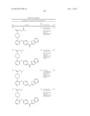 PYRAZINE COMPOUNDS AS PHOSPHODIESTERASE 10 INHIBITORS diagram and image