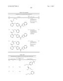 PYRAZINE COMPOUNDS AS PHOSPHODIESTERASE 10 INHIBITORS diagram and image