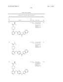 PYRAZINE COMPOUNDS AS PHOSPHODIESTERASE 10 INHIBITORS diagram and image