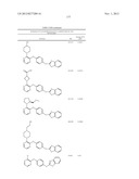 PYRAZINE COMPOUNDS AS PHOSPHODIESTERASE 10 INHIBITORS diagram and image