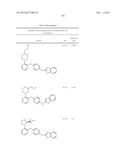 PYRAZINE COMPOUNDS AS PHOSPHODIESTERASE 10 INHIBITORS diagram and image