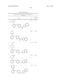 PYRAZINE COMPOUNDS AS PHOSPHODIESTERASE 10 INHIBITORS diagram and image