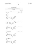 PYRAZINE COMPOUNDS AS PHOSPHODIESTERASE 10 INHIBITORS diagram and image