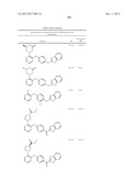 PYRAZINE COMPOUNDS AS PHOSPHODIESTERASE 10 INHIBITORS diagram and image