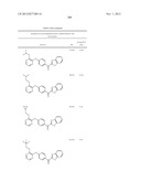 PYRAZINE COMPOUNDS AS PHOSPHODIESTERASE 10 INHIBITORS diagram and image