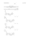 PYRAZINE COMPOUNDS AS PHOSPHODIESTERASE 10 INHIBITORS diagram and image