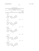 PYRAZINE COMPOUNDS AS PHOSPHODIESTERASE 10 INHIBITORS diagram and image