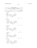 PYRAZINE COMPOUNDS AS PHOSPHODIESTERASE 10 INHIBITORS diagram and image