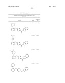 PYRAZINE COMPOUNDS AS PHOSPHODIESTERASE 10 INHIBITORS diagram and image