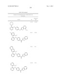 PYRAZINE COMPOUNDS AS PHOSPHODIESTERASE 10 INHIBITORS diagram and image