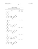 PYRAZINE COMPOUNDS AS PHOSPHODIESTERASE 10 INHIBITORS diagram and image