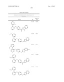 PYRAZINE COMPOUNDS AS PHOSPHODIESTERASE 10 INHIBITORS diagram and image