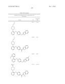 PYRAZINE COMPOUNDS AS PHOSPHODIESTERASE 10 INHIBITORS diagram and image