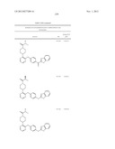 PYRAZINE COMPOUNDS AS PHOSPHODIESTERASE 10 INHIBITORS diagram and image