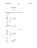 PYRAZINE COMPOUNDS AS PHOSPHODIESTERASE 10 INHIBITORS diagram and image