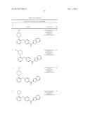 PYRAZINE COMPOUNDS AS PHOSPHODIESTERASE 10 INHIBITORS diagram and image